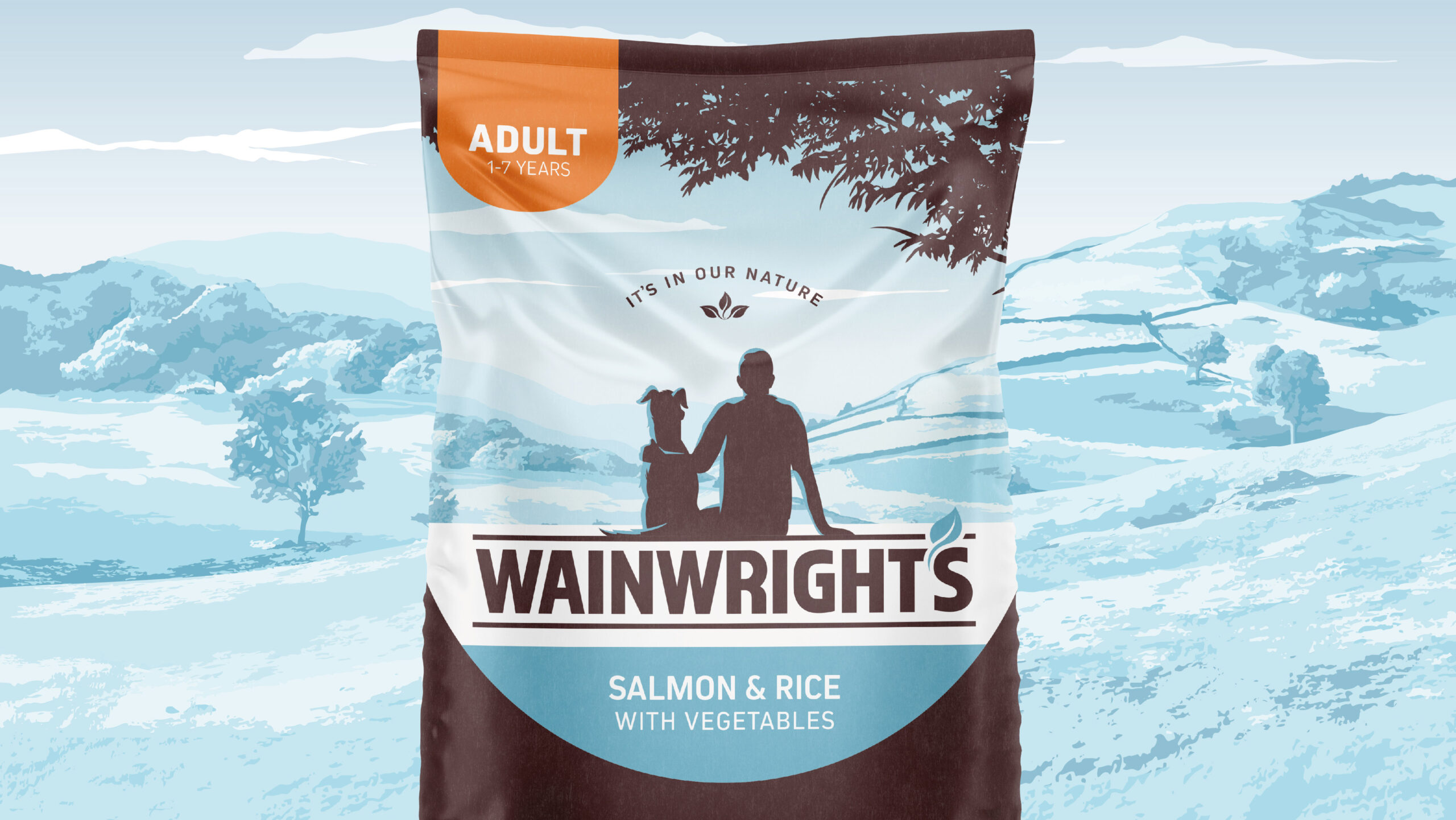 WainwrightװʳƷƷӾʶͰװ(ͼ2)