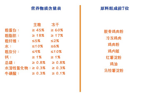 GAOYEA ү ϼȫ׶è 1.5kgװơο  ͼƬ  ô (ͼ2)