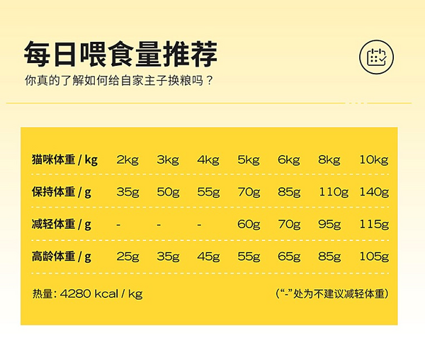 GAOYEA ү ϼȫ׶è 1.5kgװơο  ͼƬ  ô (ͼ3)