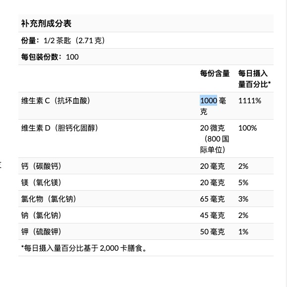 Universal Nutrition Ӫ  Immun-C ά ζ ۼ 271g